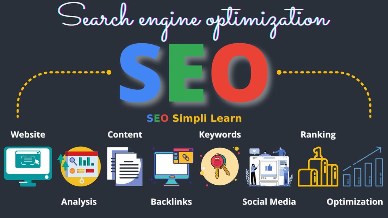 search engine positioning seo