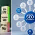 Small Business SEO Services